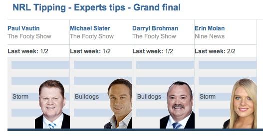 NRL Grand Final Late Mail Around The Web