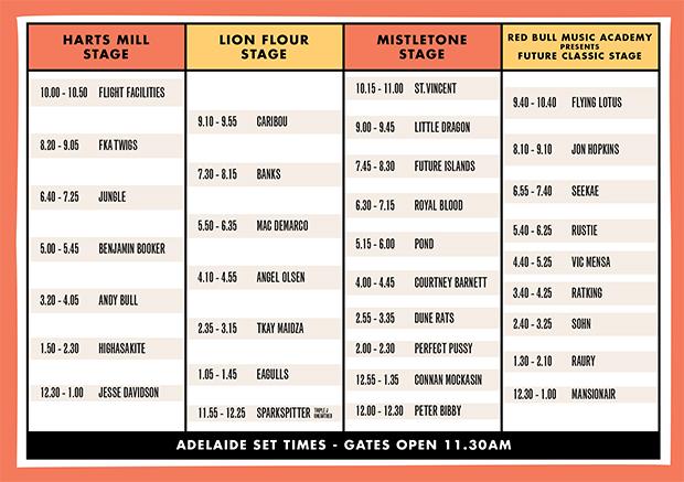 Grab Your Pens! Laneway Festival Timetables Have Dropped