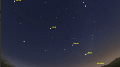 The Planets Are Aligning Over AUS Before Dawn & It’ll Be Bloody Beaut