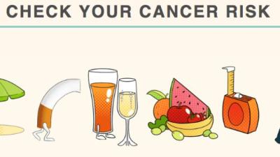 Suss Out What You Gotta Do To Lower Your Cancer Risk With This Quiz