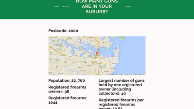 New Gun Ownership Search Engine Shows How Many Of Your Neighbours Pack Heat