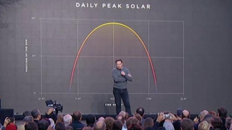 WATCH: Elon Musk Wants Ya To Replace Your Roof With A Big Solar Panel