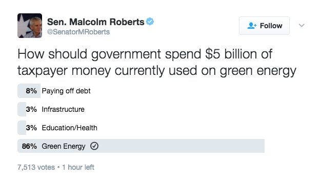 One Nation’s Malcolm Roberts Got Gloriously Rumbled By His Own Twitter Poll