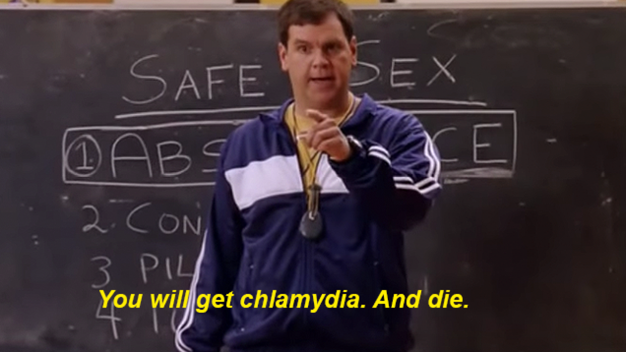 Can You Actually Get Chlamydia And Die? An Investigation