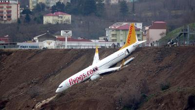 Passenger Plane Carrying 162 Slides Off Runway, Nearly Dives Into The Sea