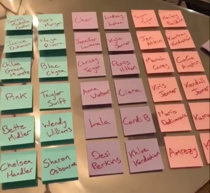 Here’s Your Cheat Sheet For Every Name On Kim Kardashian’s Post-It Burn Book