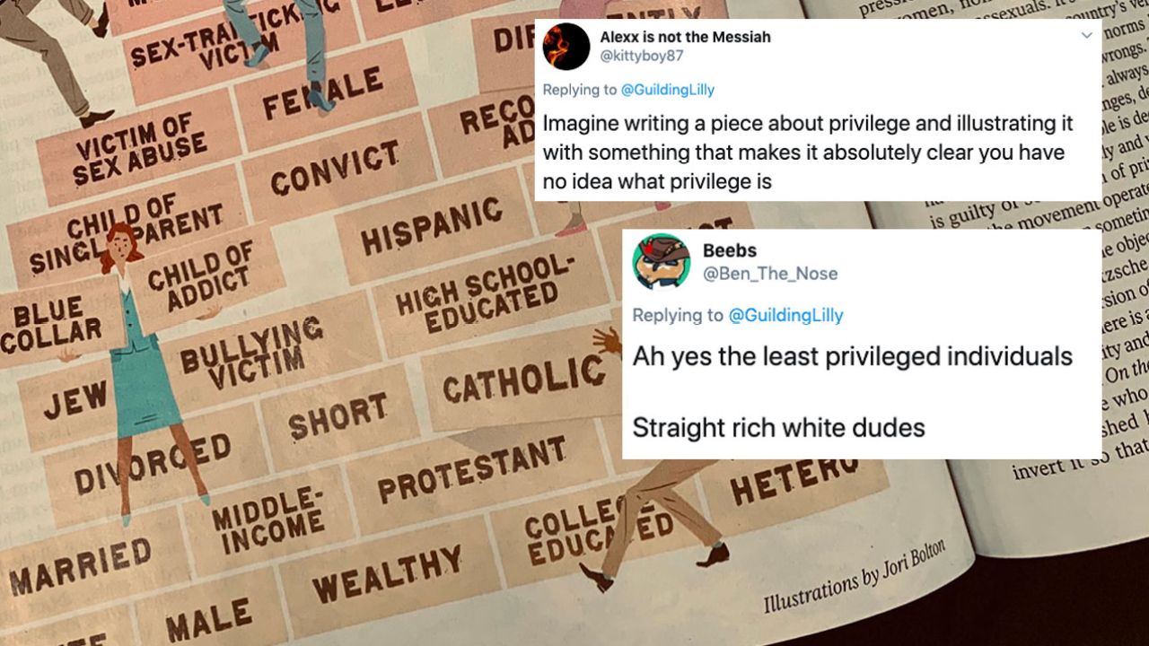 A Conservative Mag Created A ‘Privilege Pyramid’ & What In Fresh Hell Is This Shit