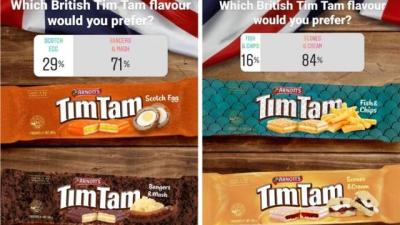 Arnott’s Is Teasing Four Very Questionable British Tim Tams Flavours & Scotch Egg, Anyone?