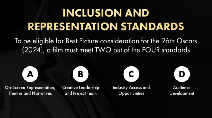For The First Time Ever, The Oscars Have Revealed Diversity Standards For Best Pic Nominees