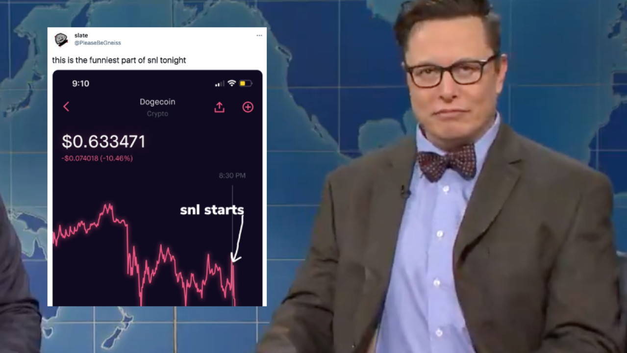 Dogecoin, Which Was Expected To Spike During Elon Musk’s SNL Performance, Has Instead Plummeted