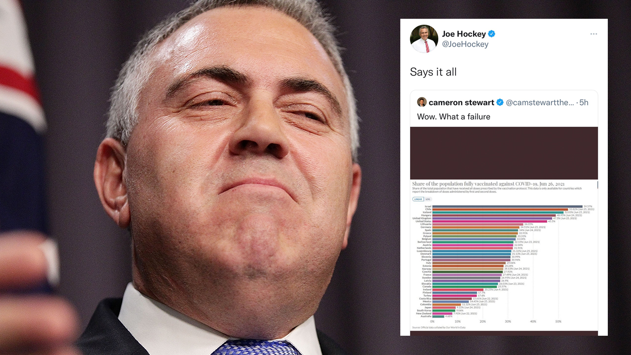 Even Joe Hockey Is Now Getting Shady On Main At Scott Morrison’s Abysmal Vax Rollout