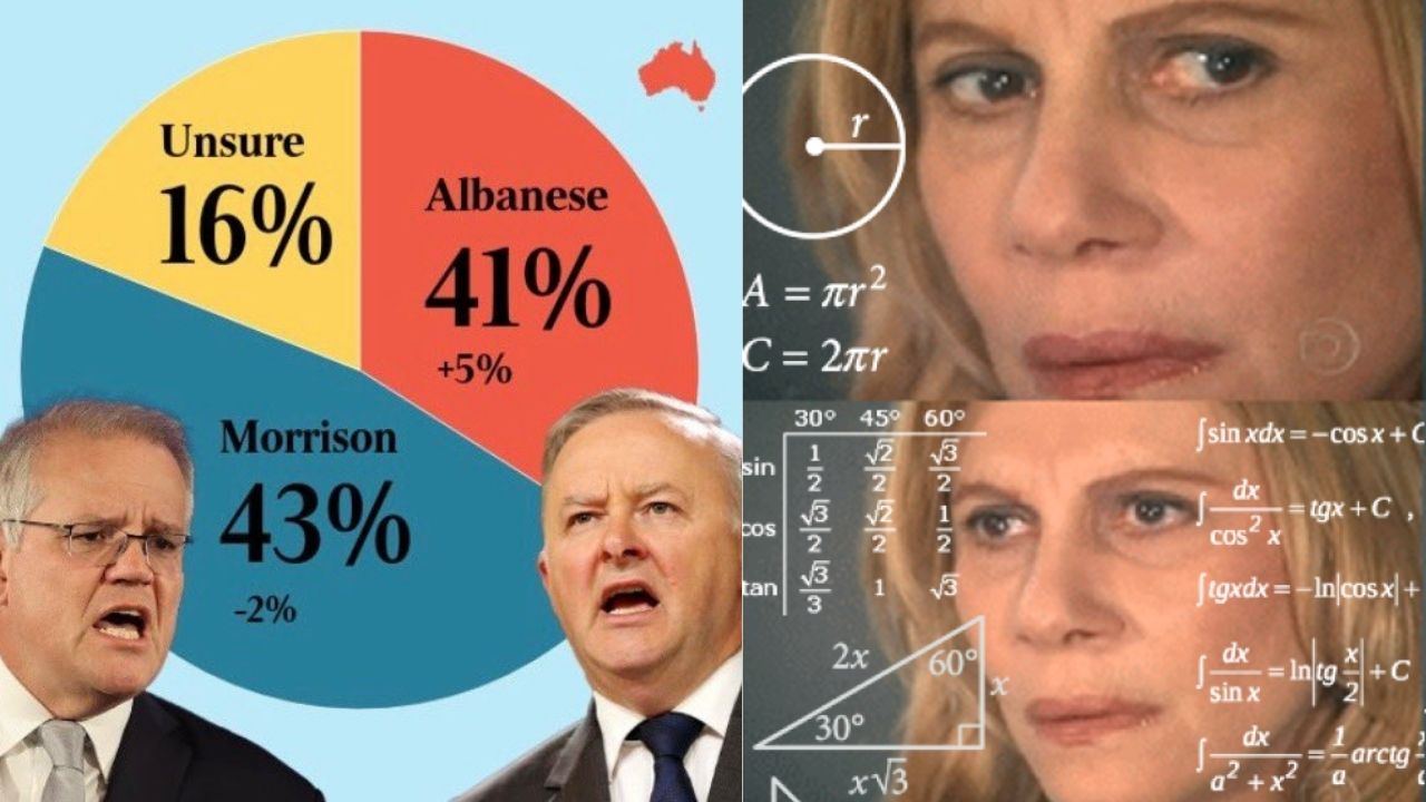 Introducing The Australian’s Fully Accurate Not At All Flawed Pie Chart About The Preferred PM