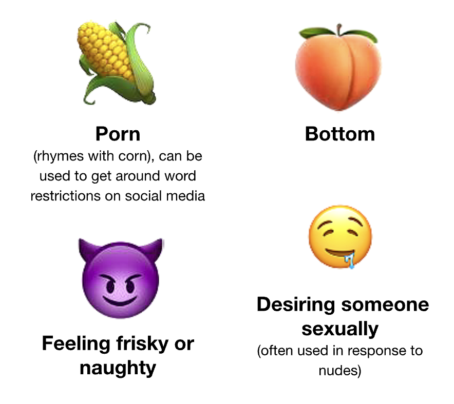 afp emoji hidden meanings