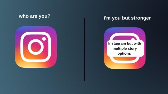 The "I'm you but stronger" but with Instagram's close friends stories vs more curated story lists.