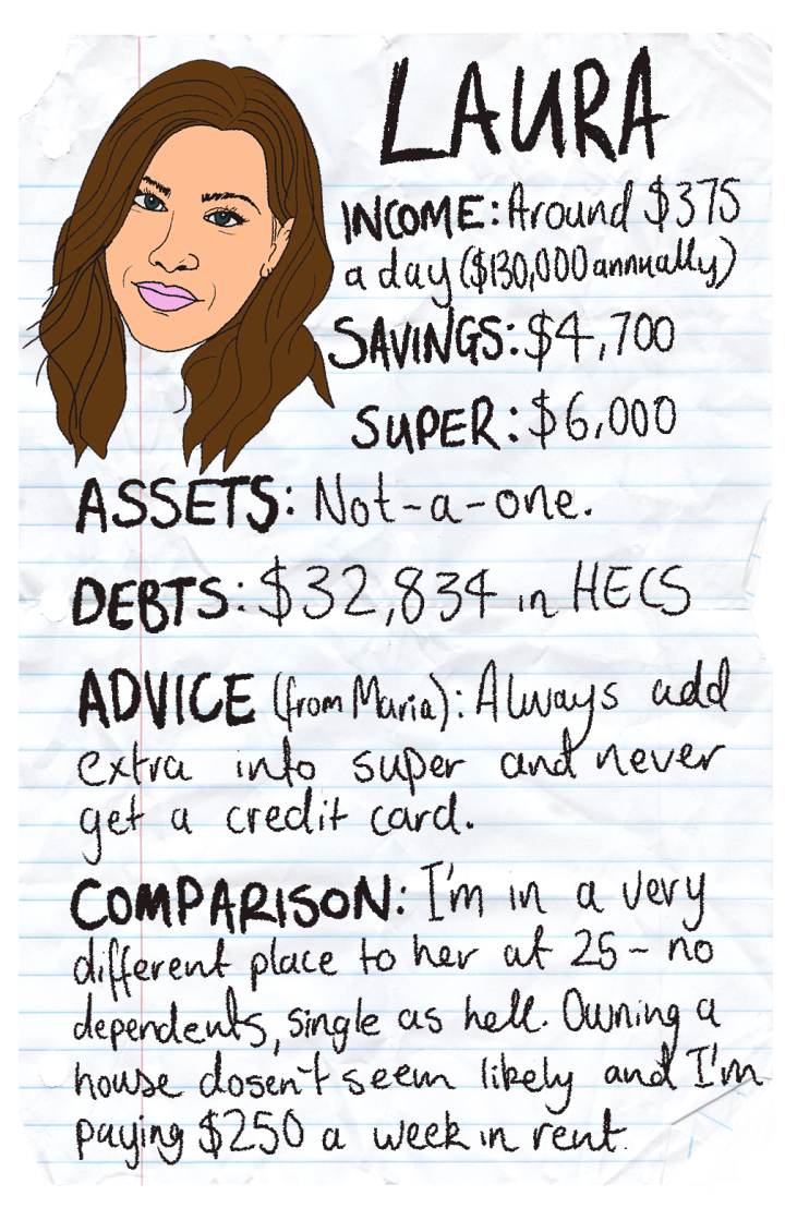 A 25-Year-Old Compared Their Money Sitch To A Boomer When They Were The Same Age & Holy Shit