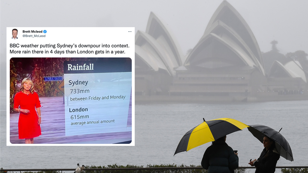 Syd’s Had More Rain Than London Gets All Year So How Does It Fare Against Other Sopping Cities?
