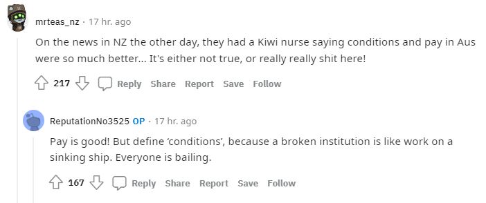 Healthcare Workers Are Sharing Nightmare Stories On Reddit About How Fkd Their Jobs Are RN