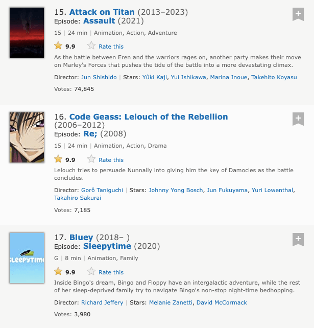 10 Darkest Anime Of All Time, According To Reddit - IMDb