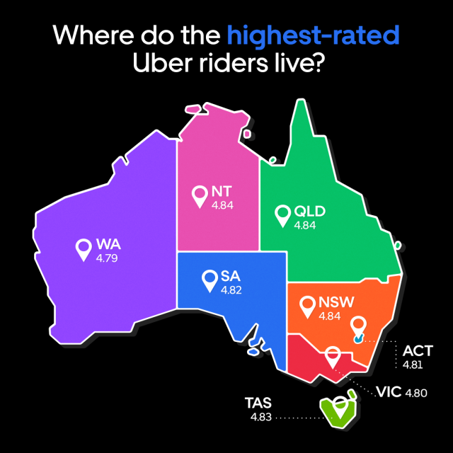 uber australia