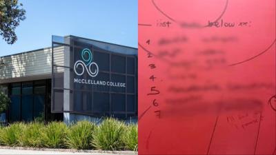 Two More Melbourne Schools Have Discovered Students Making Gross ‘Lists’ About Girls
